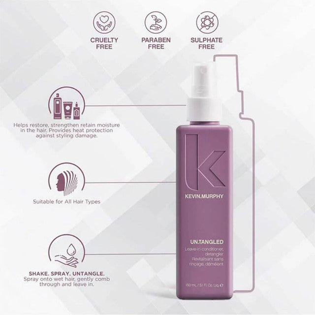 KEVIN MURPHY UN-TANGLED