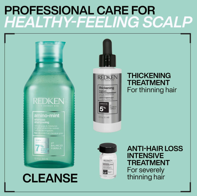 Redken Amino Mint Shampoo