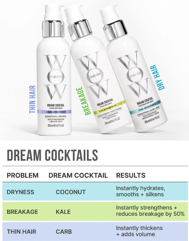 Colour WOW Dream Cocktail Coconut Infused Leave-in Treatment