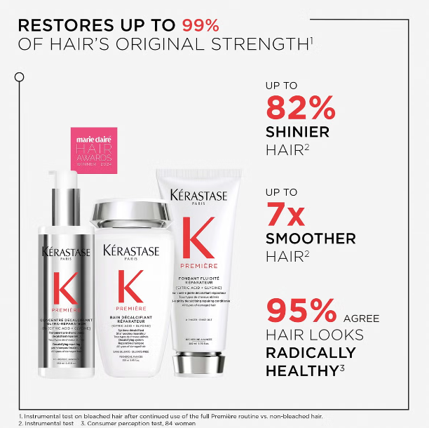 Kérastase Premiére Serum Filler Fondamental